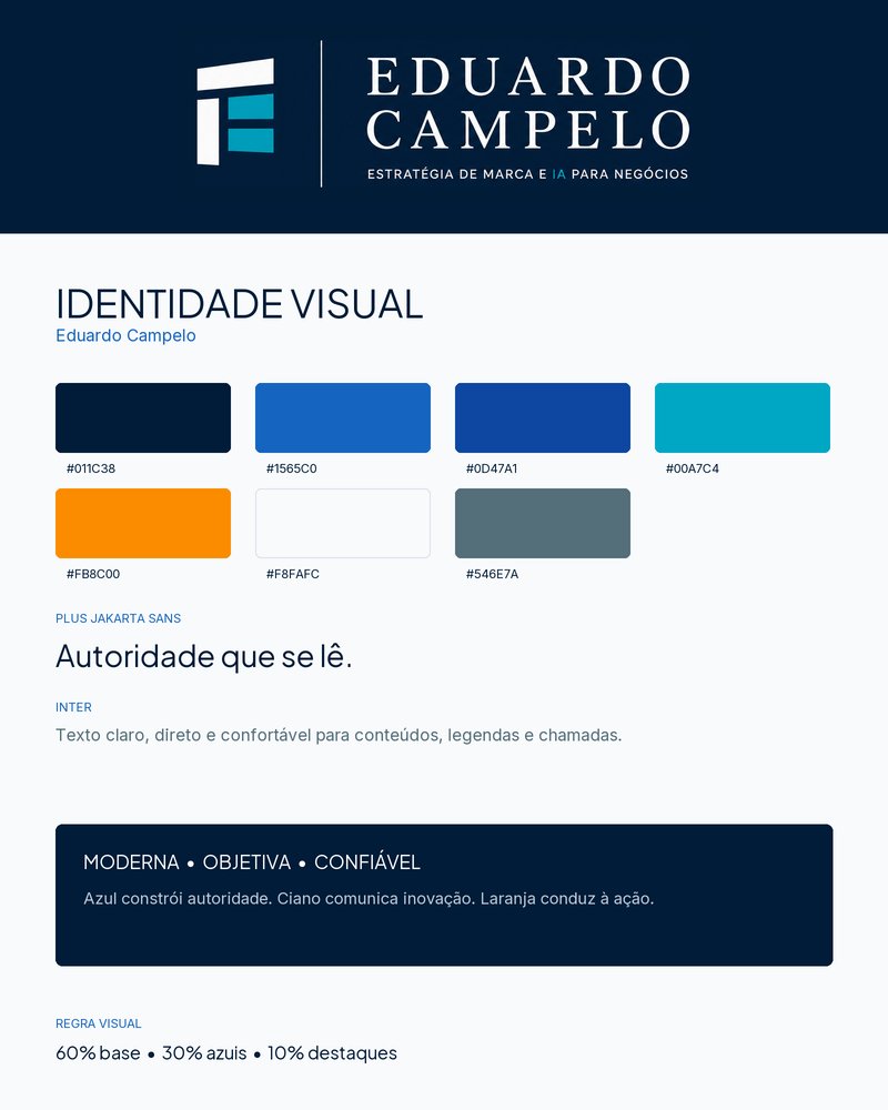 Painel de identidade visual Eduardo Campelo com paleta e tipografia